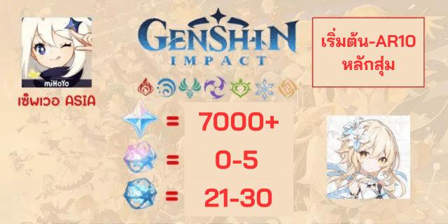 7000+21-30+0-5หลักสุ่ม AR10 Genshin Impact Asia