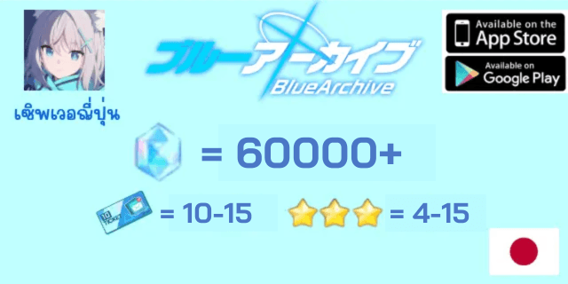 60000+เพชร + ตั๋ว10x10-15 + 3*x10-20 Blue Archive JP