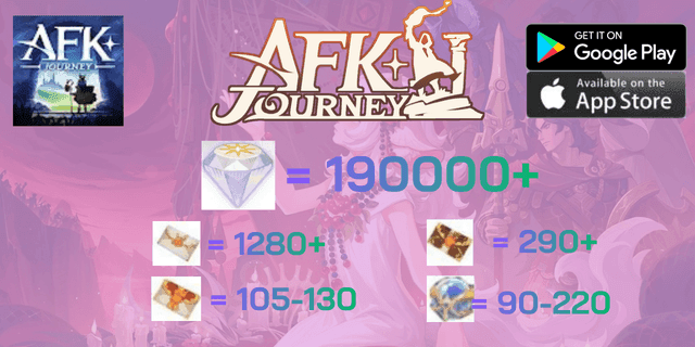 ไอดีเริ่มต้น l 190000+ เพชร l + l ตั๋วและไอเท็มตามรูป l + l +1 Gods And Demons Selection Box l + l 2 Epic Selection Box l  l 20-25 UR Epic Characters l + + l 90000 Arena Coins l + l 200000 Dust l + l 1000+Rare Souls l  AFK Jorney Global
