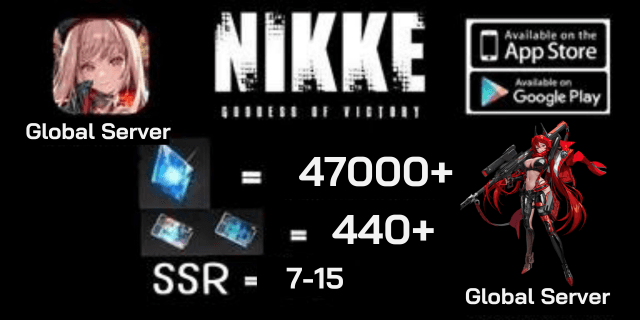 l หมวกแดง ( Red hood ) l + l 47000+ l 440+ตั๋ว l + SSR7-15 Nikke:Goddess of Victory global Hotmail ยกเมล