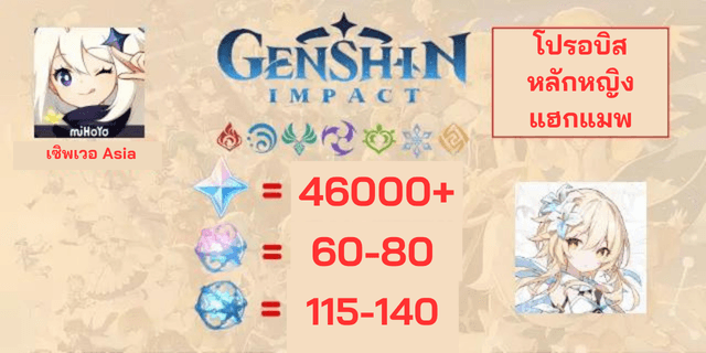 46000+115+60 โปรอบิส แฮกแมพ Genshin Impact Asia หลักหญิง